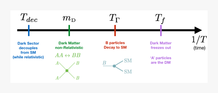 Screenshot, HD Png Download