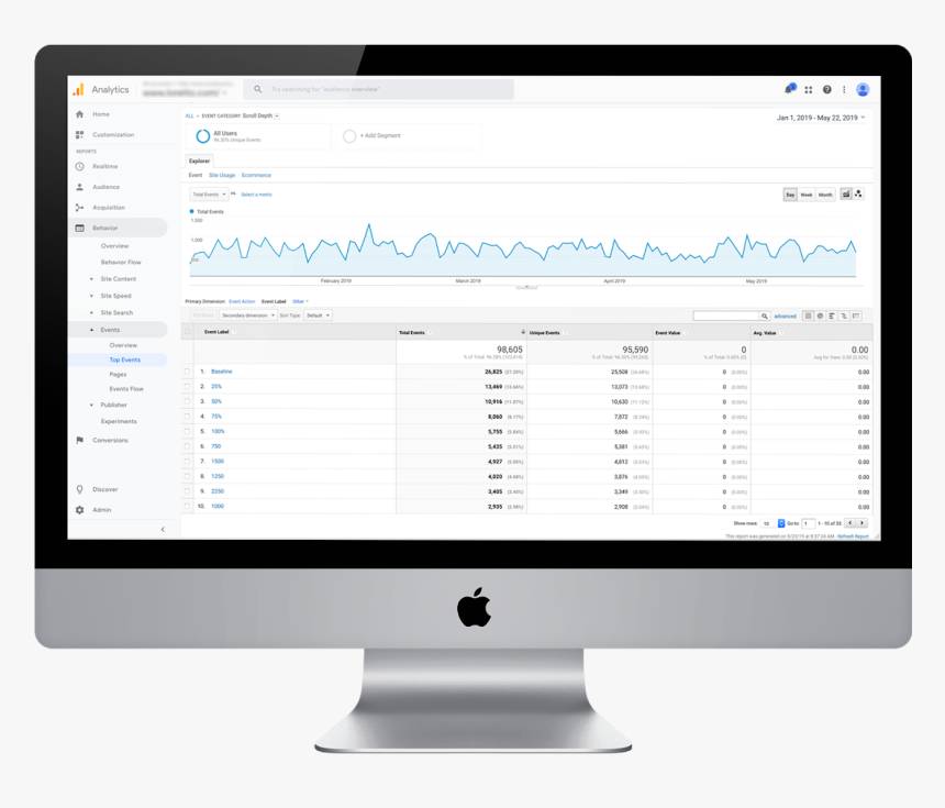 Top Events - Shopify Inventory Management System, HD Png Download
