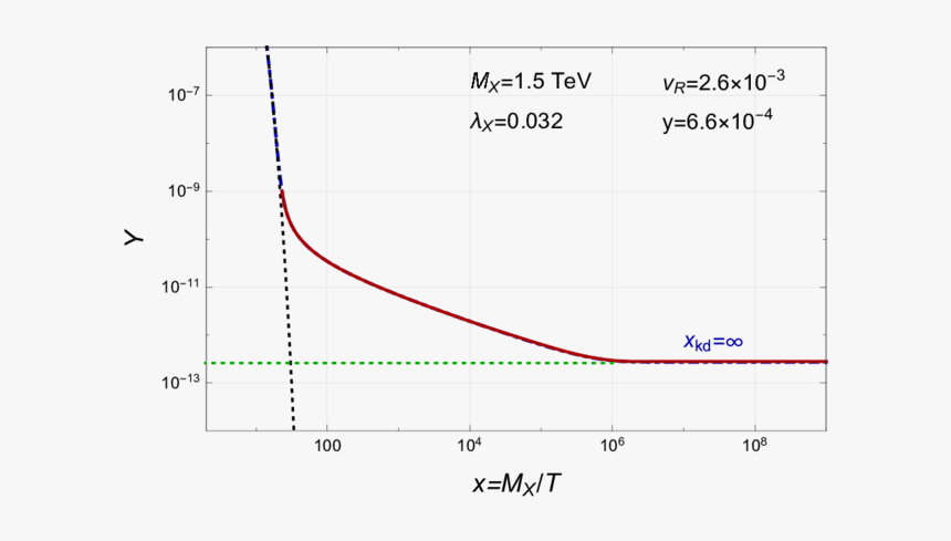 Diagram, HD Png Download