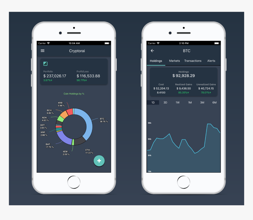 I Bought Xrp Ripple Cryptocurrency Exchange Bch And - Iphone, HD Png Download