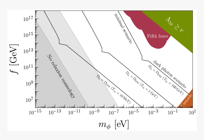 Screenshot, HD Png Download