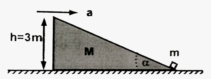 Slope, HD Png Download