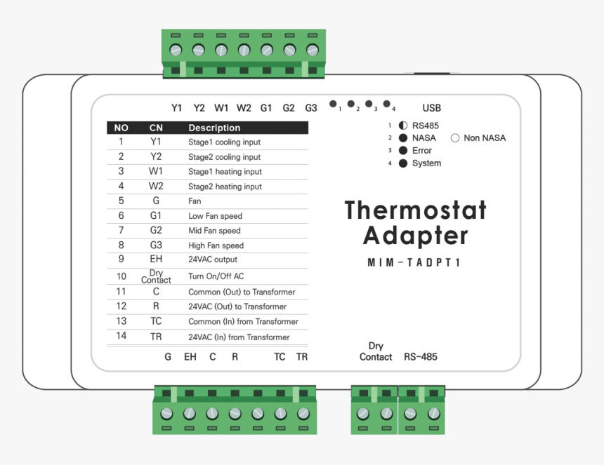 Screenshot, HD Png Download