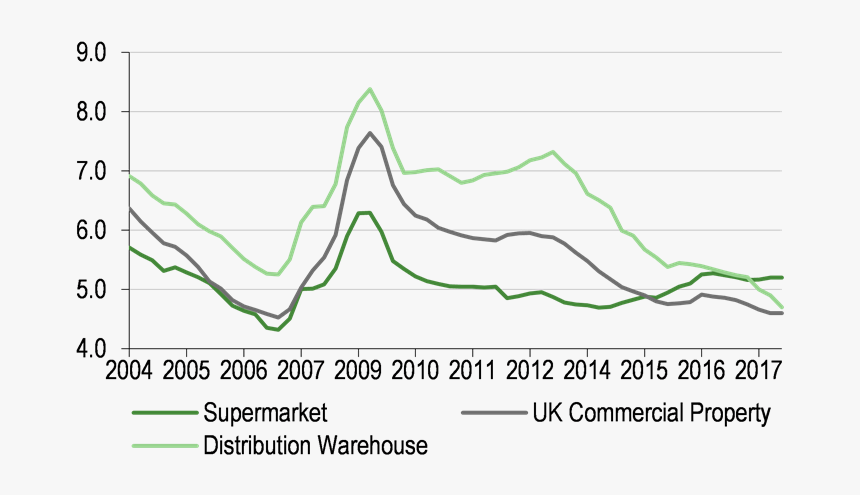 Plot, HD Png Download