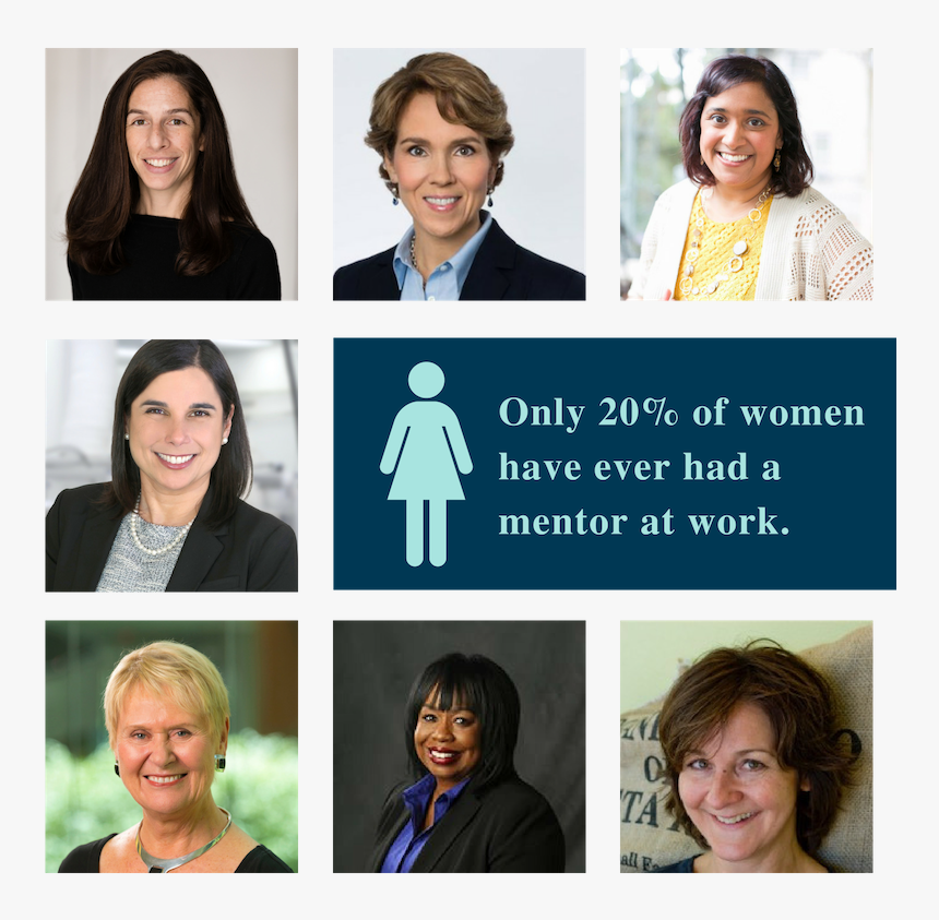 Collage, HD Png Download