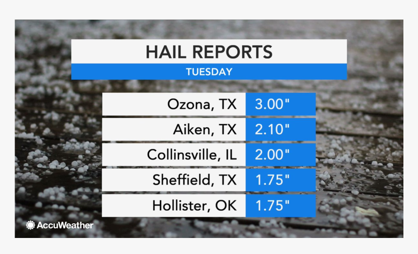 Screenshot, HD Png Download