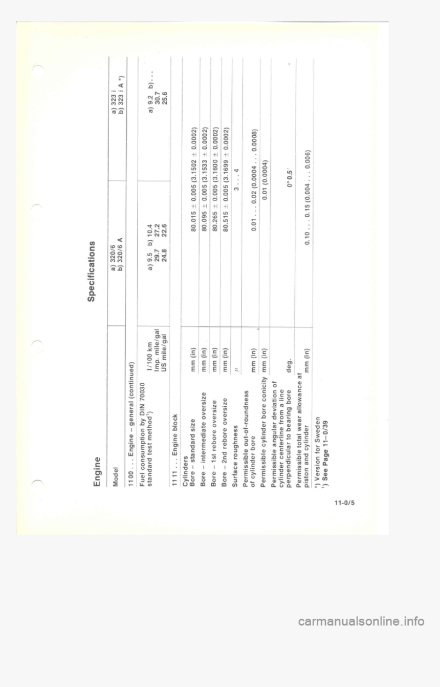 Number, HD Png Download