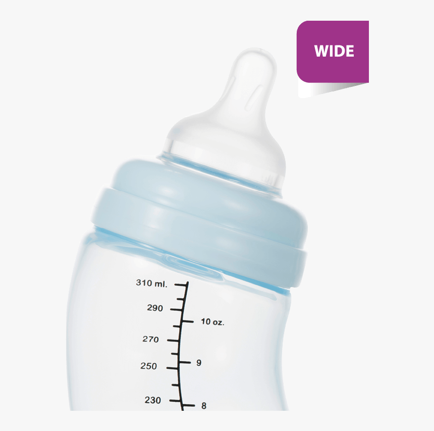 Plastic Bottle, HD Png Download