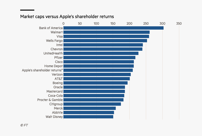 Number, HD Png Download