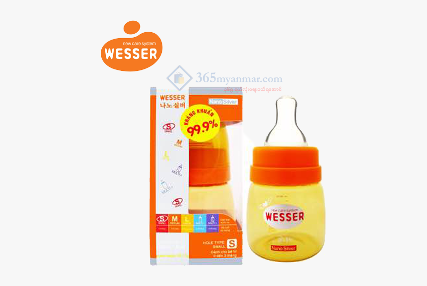 Please Bring Me - Baby Bottle, HD Png Download