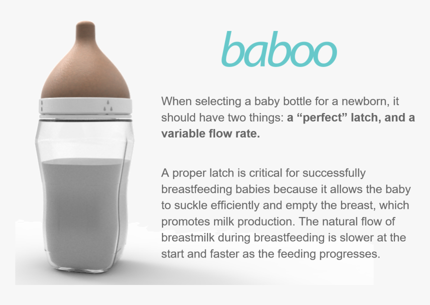 Baby Bottle, HD Png Download