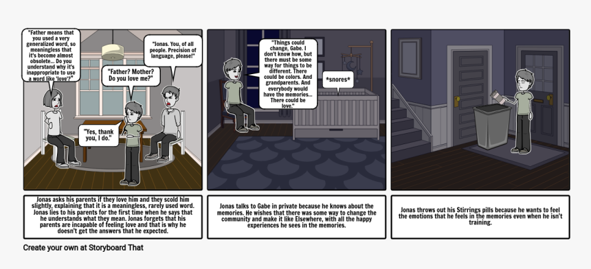 3 Panel Comic Of The Giver Book, HD Png Download