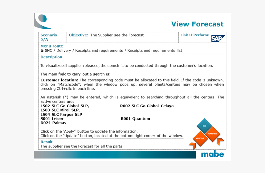 Screenshot, HD Png Download