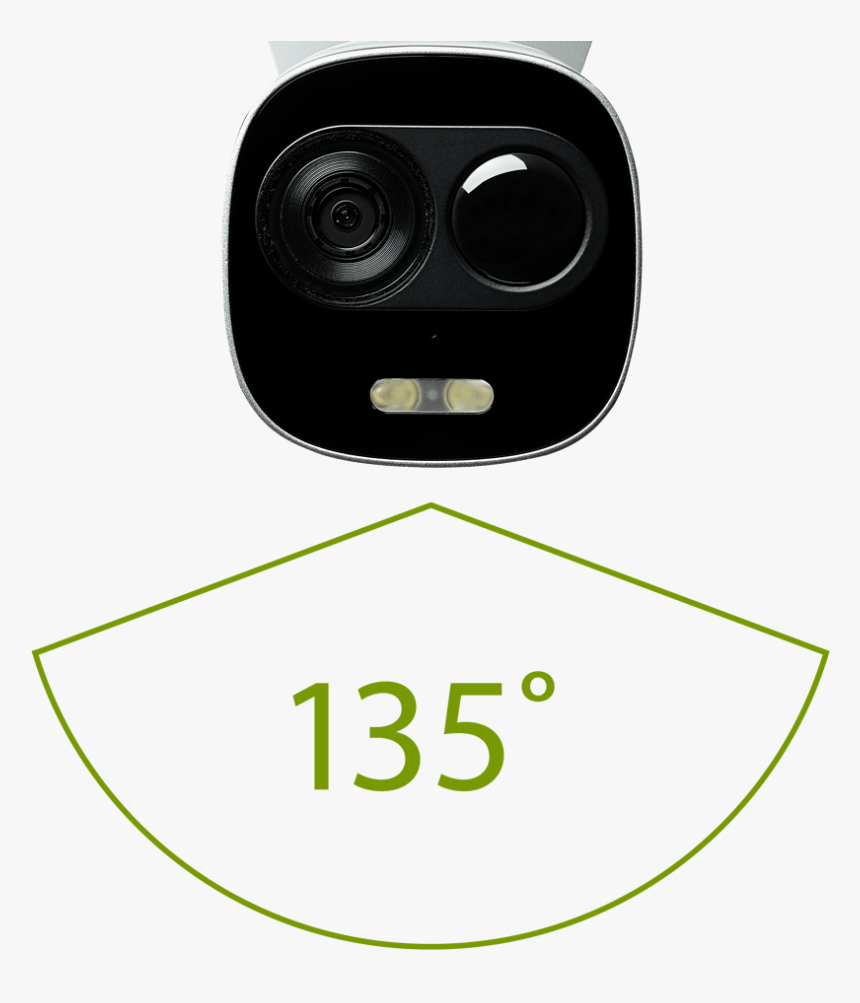 Camera Record Png Ultra Wide Angle Lens - Circle, Transparent Png