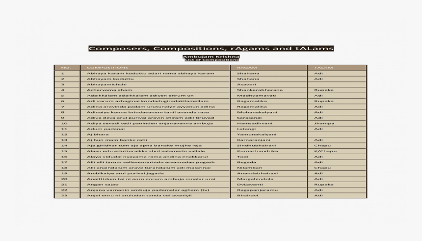 Document, HD Png Download