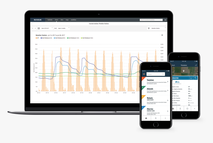 Tablet Computer, HD Png Download
