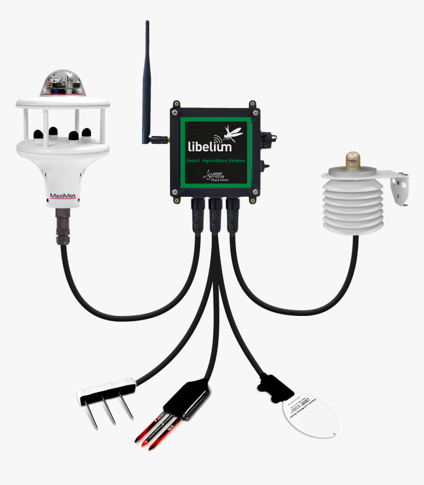 Waspmote Plug & Sense Smart Agriculture Xtreme - Libelium Smart Agriculture Extreme, HD Png Download