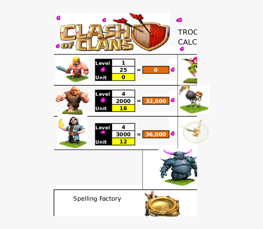 Clash Of Clans, HD Png Download