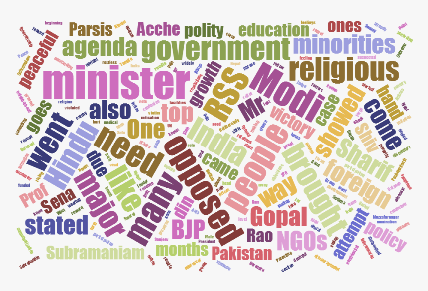 The Modi Sarkar - Bali United Pusam F.c., HD Png Download