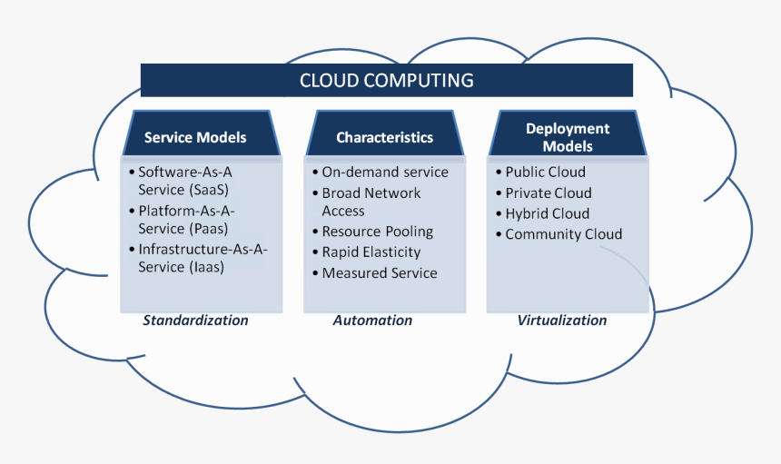 Screenshot, HD Png Download