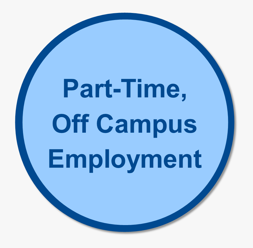 Bcm Planet Dance, HD Png Download