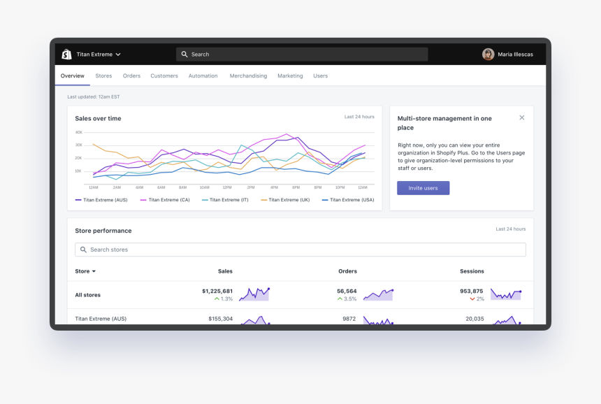 Add Header Chrome, HD Png Download