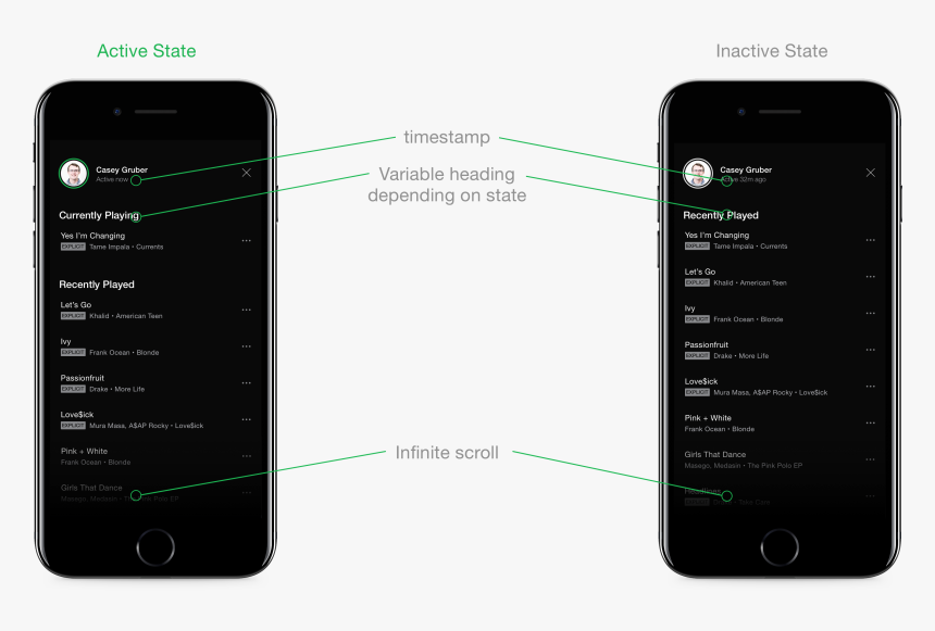 Iphone, HD Png Download