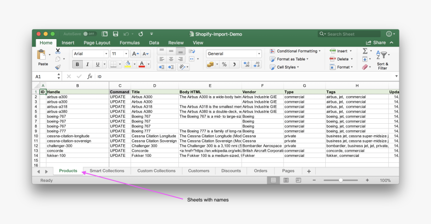 Template, HD Png Download