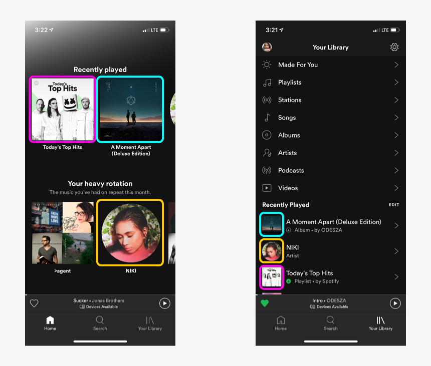 Smartphone, HD Png Download
