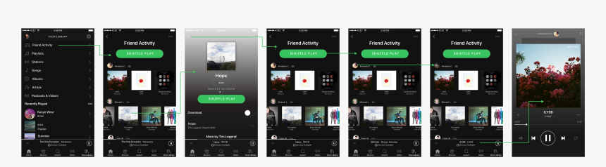 Screenshot, HD Png Download