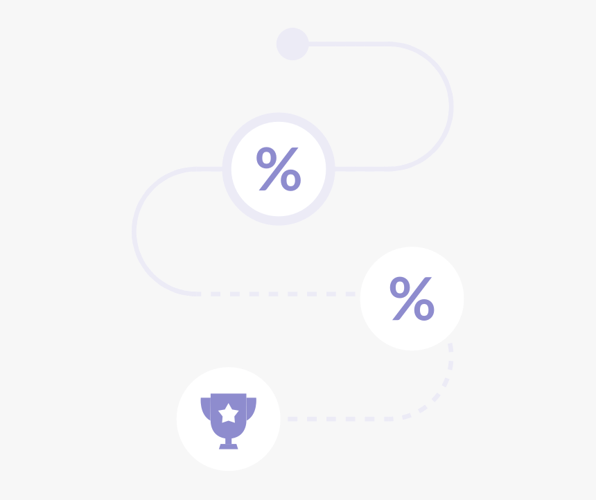 Ecommerce Viral Loops Referral Template - Circle, HD Png Download