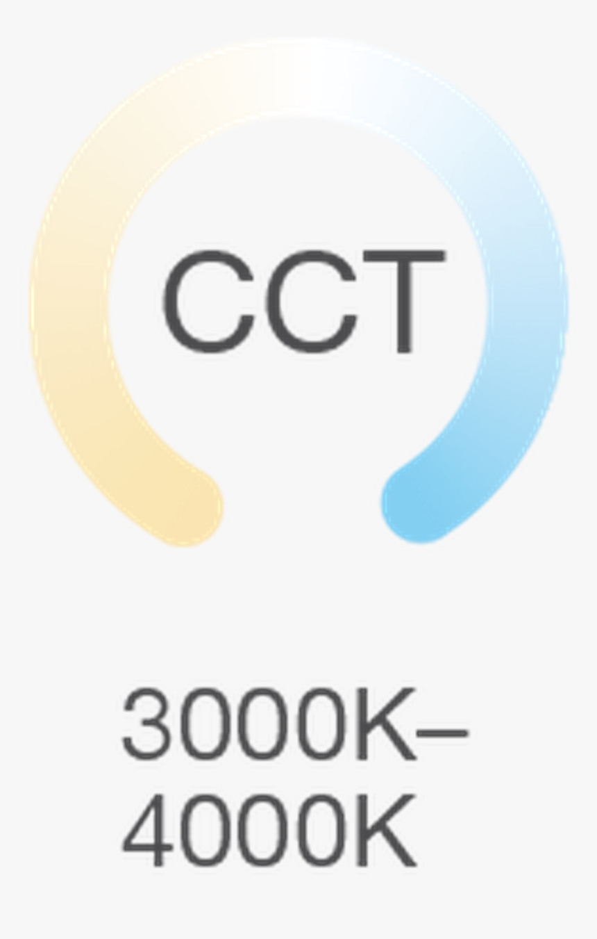 Problemlöser - Circle, HD Png Download