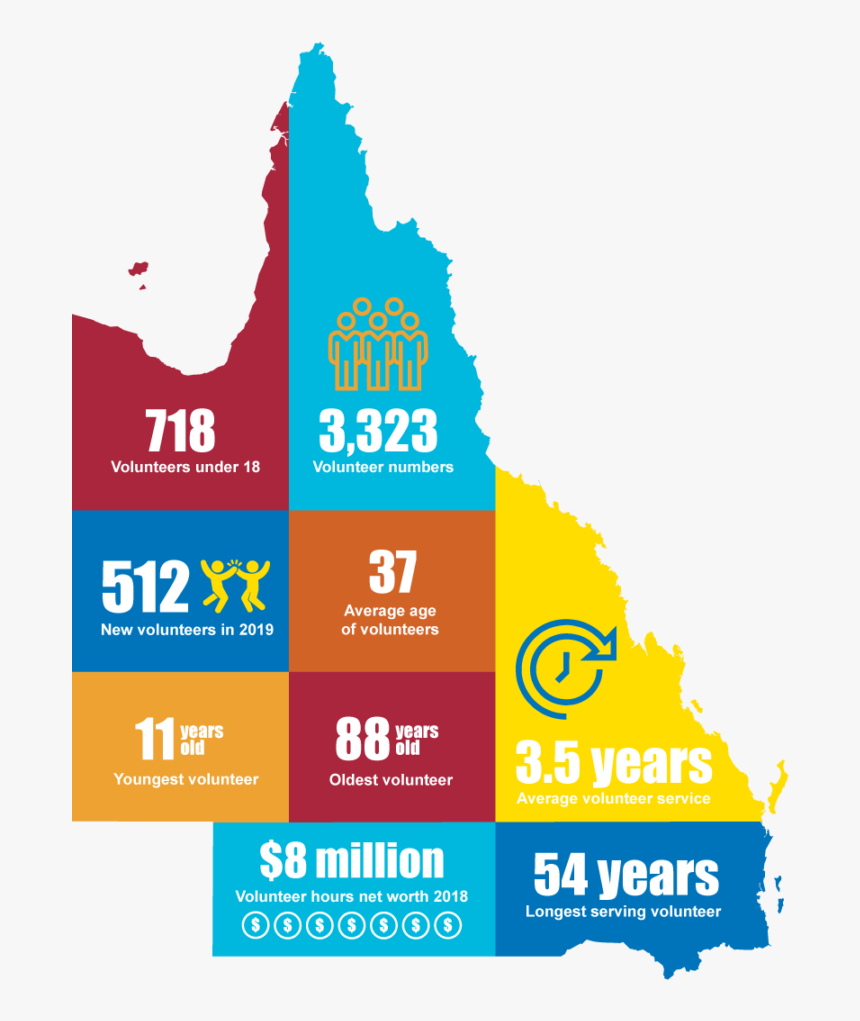 Queensland State Silhouette, HD Png Download
