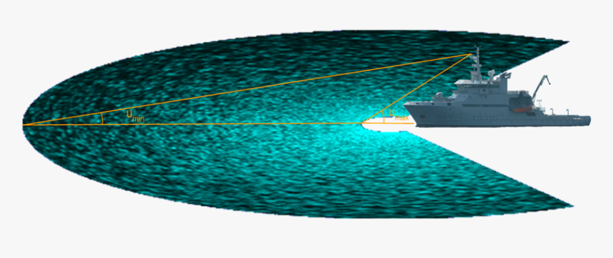 Sea Echo Image 2 - Heavy Cruiser, HD Png Download