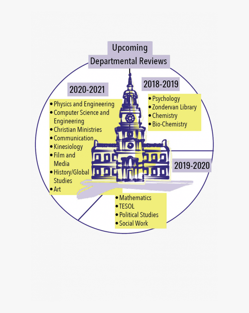 Independence Hall Clipart, HD Png Download