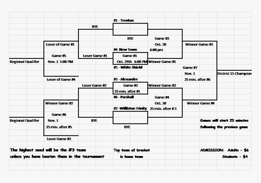 Diagram, HD Png Download