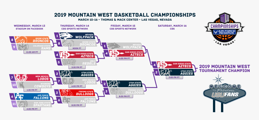 Reese's Peanut Butter Cups, HD Png Download