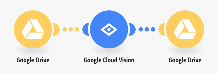 Google Cloud Vision Logo Png - Google Sheets, Transparent Png ...