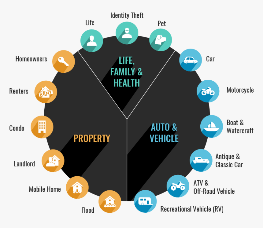 Graphic Design, HD Png Download