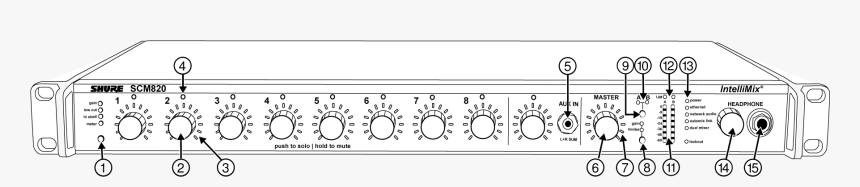 Electronics, HD Png Download