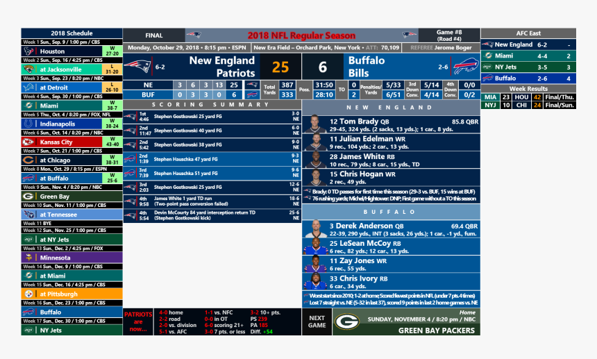 Screenshot, HD Png Download