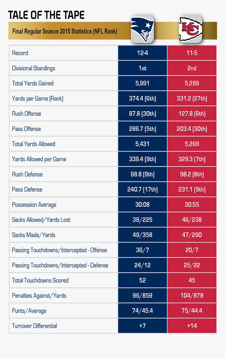 Screenshot, HD Png Download