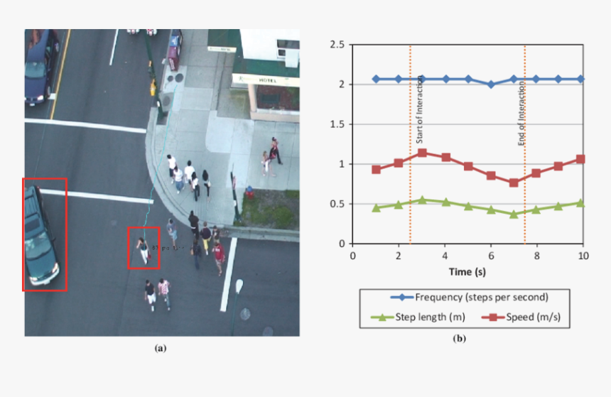 Screenshot, HD Png Download