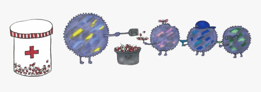 Craft, HD Png Download