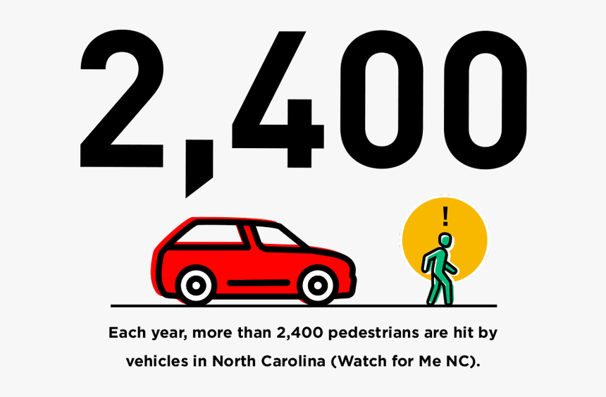 Pedestrian Safety, Each Year, More Than 2,400 Pedestrians - Hatchback, HD Png Download