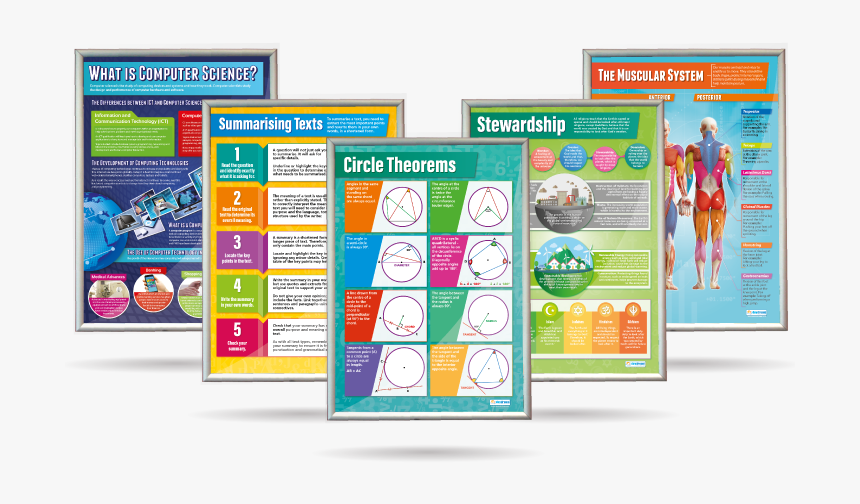 Poster Frames - Poster, HD Png Download