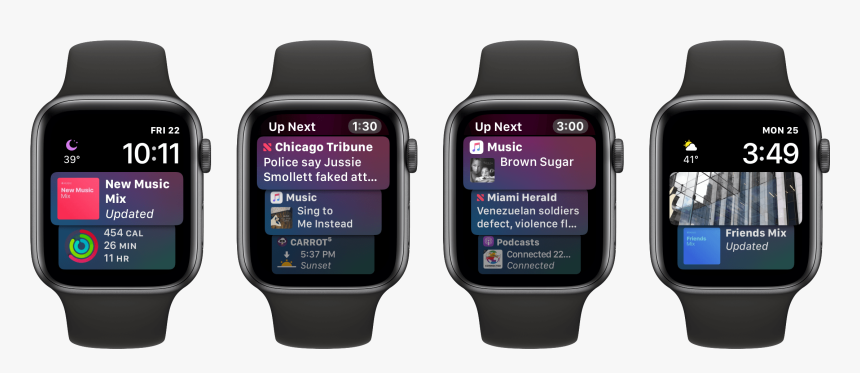 Apple Watch 5 Watch Faces, HD Png Download