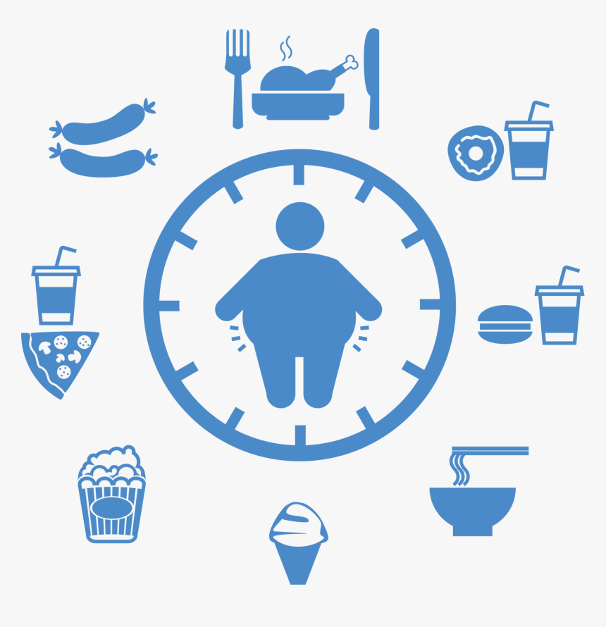 Obesity Causes, HD Png Download