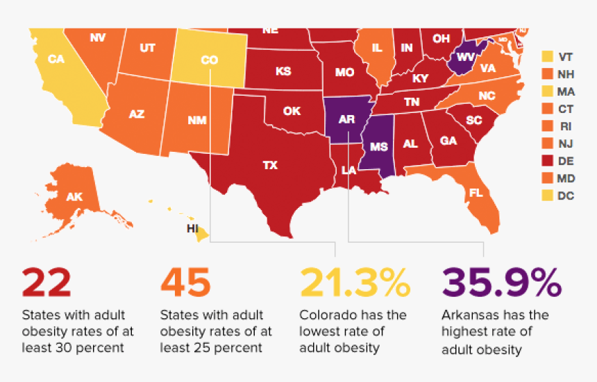 Adult Obesity Rate By State 2016, HD Png Download