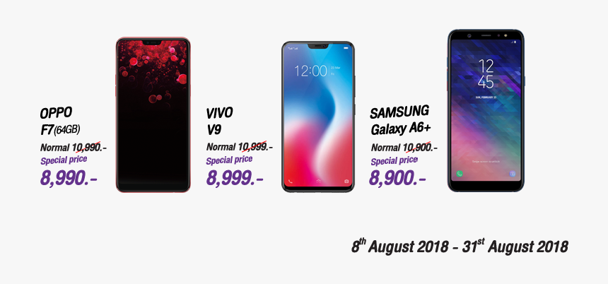 Smartphone, HD Png Download